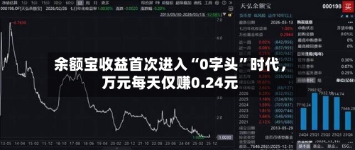 余额宝收益首次进入“0字头”时代，万元每天仅赚0.24元-第2张图片