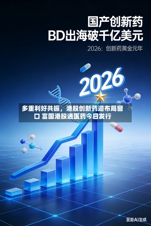 多重利好共振，港股创新药迎布局窗口 富国港股通医药今日发行-第2张图片